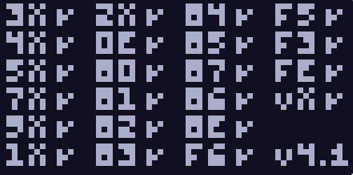 Screenshot of Corax's Opcode Chip-8 test being emulated